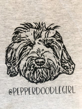 Load image into Gallery viewer, Add-On: Pet Face - Apparel